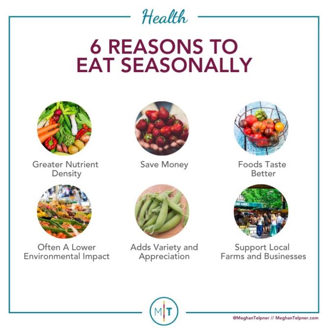 Seasonal Fruits and Veggies